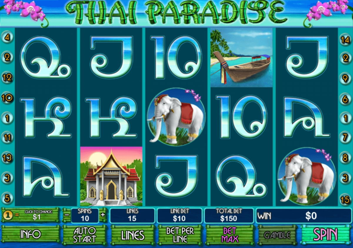 550% Spēles bonuss Treasure Island Jackpots kazino (Sloto Cash Mirror)